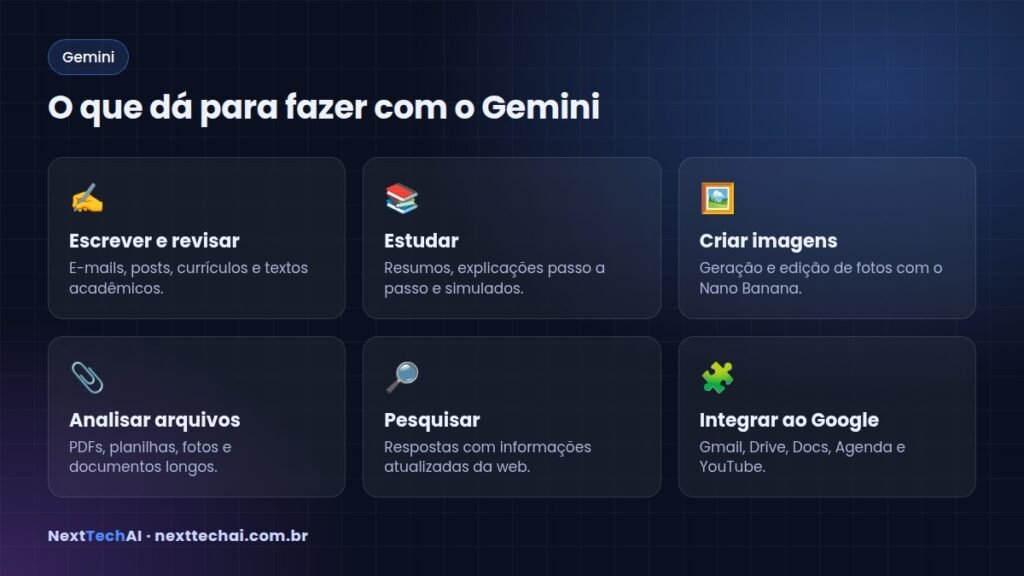O que dá para fazer com o Gemini - Gemini