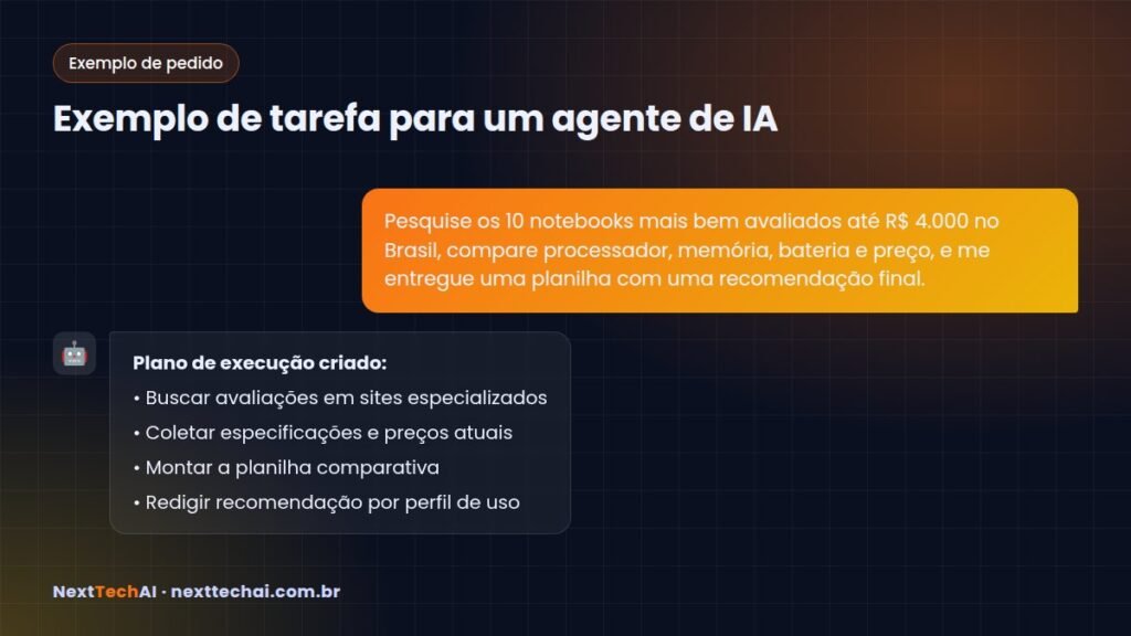 Exemplo de tarefa para um agente de IA - Manus