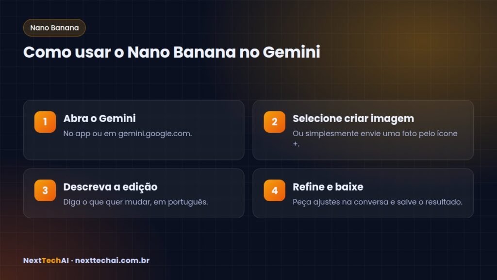 Como usar o Nano Banana no Gemini - Nano Banana