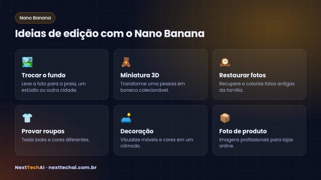 Ideias de edição com o Nano Banana - Nano Banana