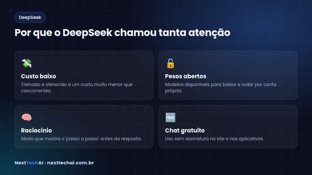 Por que o DeepSeek chamou tanta atenção - DeepSeek