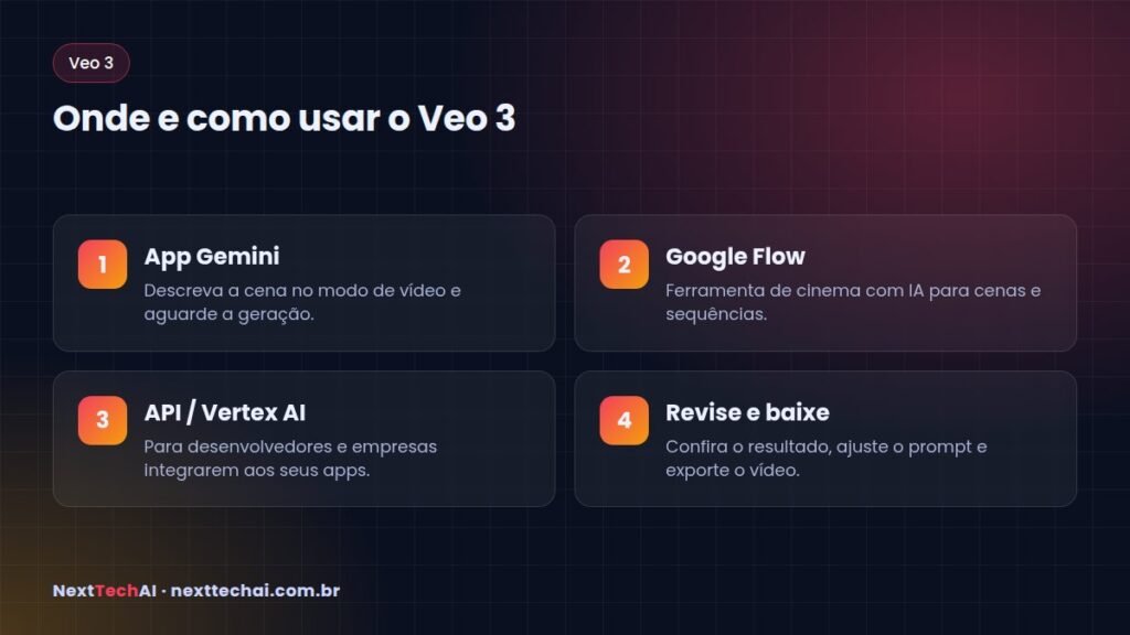 Onde e como usar o Veo 3 - Veo 3